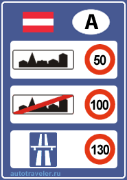 Ограничения скорости в Австрии