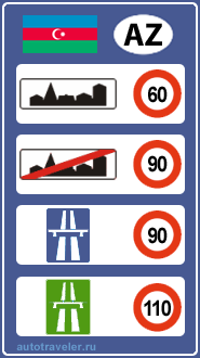 Ограничения скорости в Азербайджане