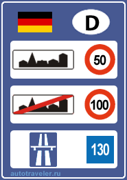 Ограничения скорости в Германии