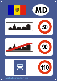 Ограничения скорости в Молдавии
