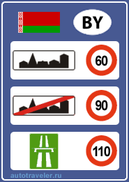 Ограничения скорости в Беларуси