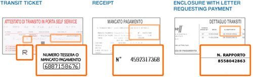 Viacard для оплаты чего. italy unpaid toll ticket paid. Viacard для оплаты чего фото. Viacard для оплаты чего-italy unpaid toll ticket paid. картинка Viacard для оплаты чего. картинка italy unpaid toll ticket paid