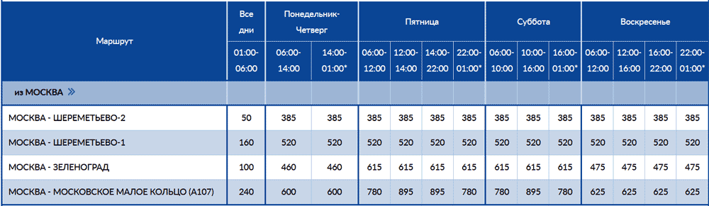 Тарифы Цкад Стоимость Проезда Рассчитать