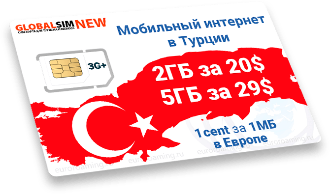 Сим карта globalsim