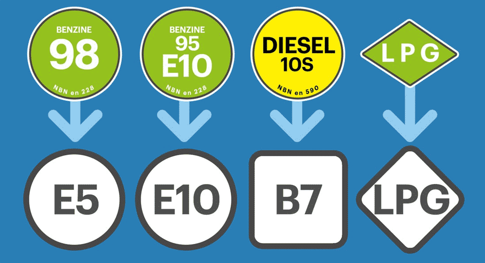 green diesel price now